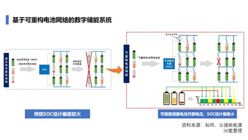 信息系統(tǒng)集成服務(wù)的核心價(jià)值與實(shí)現(xiàn)路徑
