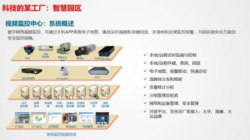 智慧工廠智能化系統(tǒng)整體解決方案 以信息系統(tǒng)集成服務(wù)為核心驅(qū)動(dòng)力